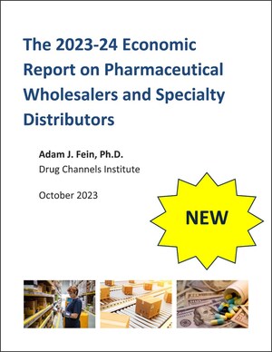 New Drug Channels Institute Study: U.S. Drug Distribution Industry Gaining from Anti-Obesity Drugs and Provider-Administered Biosimilars