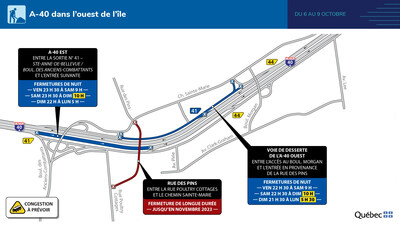 Fermetures de nuit de l'autoroute 40 en direction est,  Sainte-Anne-de-Bellevue, du 6 au 9 octobre 2023 (Groupe CNW/Ministre des Transports et de la Mobilit durable)