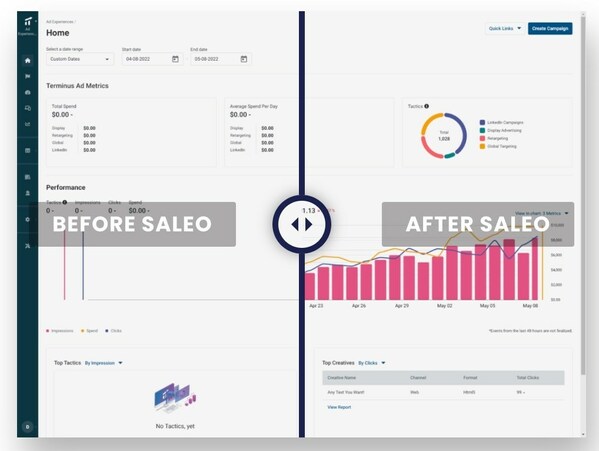 Saleo Raises $13M to Transform Demo Experiences with AI-powered Automation 1 Before Saleo and after Saleo