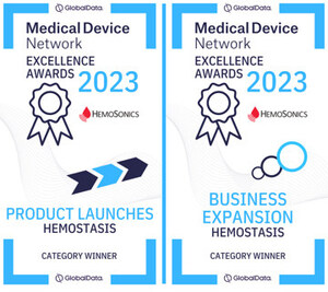 HemoSonics Wins Medical Device Network Excellence Award in Two Categories