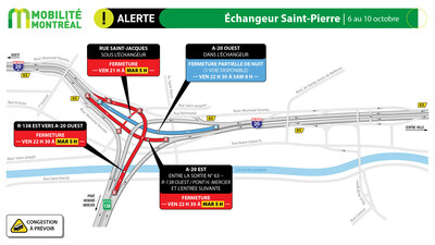 2.  A20 et changeur Saint-Pierre, fin de semaine du 6 octobre (Groupe CNW/Ministre des Transports et de la Mobilit durable)