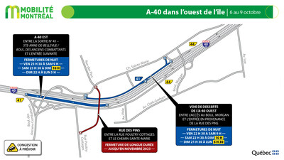 6.  A40 à Sainte-Anne-de-Bellevue, fin de semaine du 6 octobre (Groupe CNW/Ministère des Transports et de la Mobilité durable)