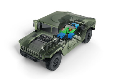 The HUMVEE Charge Hybrid Electric Vehicle (HEV) concept is designed to deliver exportable power, silent watch, and silent mobility capabilities with enhanced fuel efficiency in a light tactical vehicle platform.