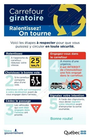 Feuillet d'information gnrale sur les carrefours giratoires (Groupe CNW/Ministre des Transports et de la Mobilit durable)