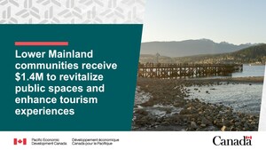 Lower Mainland communities receive $1.4 million to revitalize public spaces and enhance tourism experiences