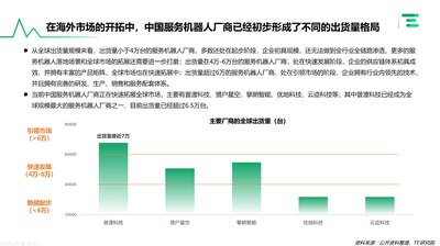 Global Shipments of Major Chinese Service Robot Manufacturers from Report