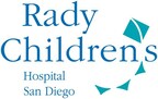 RADY CHILDREN'S INNOVATIVE EARLY INTERVENTION MENTAL HEALTH PROGRAM SHOWN TO SIGNIFICANTLY REDUCE DEPRESSION AND ANXIETY IN YOUTH