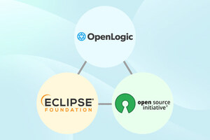 OpenLogic by Perforce, In Collaboration With the Eclipse Foundation and Open Source Initiative, Launches the Next State of Open Source Survey