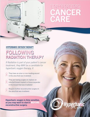 CūtisCare LLC,  is taking the initiative to raise awareness about Hyperbaric Oxygen Therapy (HBOT) as an adjunct therapy for breast cancer patients dealing with the late effects of radiation. Hyperbaric Oxygen Therapy (HBOT) is the CMS-approved, adjunct therapy of choice for those suffering from the late effects of radiation, that can expedite healing and alleviate the consequences of radiation therapy when used as part of a comprehensive care plan.