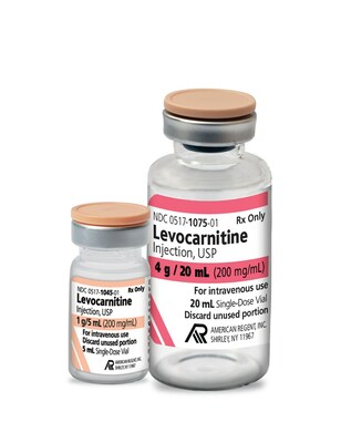 Levocarnitine Injection is supplied as a 5 mL single-dose vial, with a strength of 1 gram/5 mL (200 mg/mL), and as a 20 mL single-dose vial, with a strength of 4 grams/20 mL (200 mg/mL)