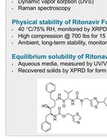 Poster: Physical Evaluation of Late Appearing Polymorph of Ritonavir Form III