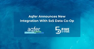 Aqfer Announces Integration with 5x5 Data Co-Op