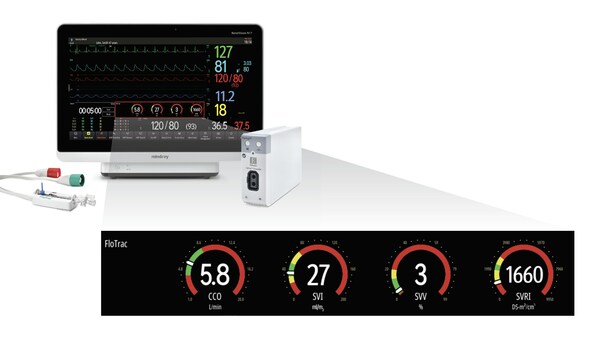 Mindrays Collaboration With Edwards Lifesciences Marks The First Integration Of The Flotrac 2132