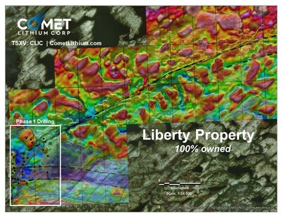 COMET LITHIUM RECEIVES DRILLING PERMIT AND LIDAR SURVEY RESULTS AT LIBERTY (CNW Group/Comet Lithium Corp.)