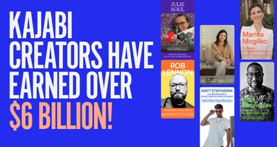 Congratulations to Kajabi creators, who have collectively earned $6 billion in revenue!