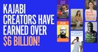 Kajabi Creators Set New GMV Record by Earning Over $6 Billion in Revenue as the Platform Sets its Sight on $9 Billion in 2024