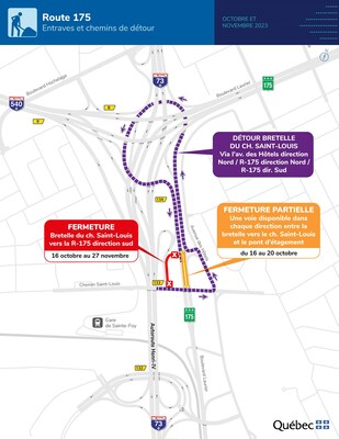 Fermeture de la bretelle du chemin Saint-Louis menant à la route 175 en direction sud (Groupe CNW/Ministère des Transports et de la Mobilité durable)