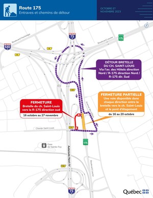 Échangeurs au nord des ponts Pierre-Laporte et de Québec - Fermeture de la bretelle du chemin Saint-Louis menant à la route 175 en direction sud