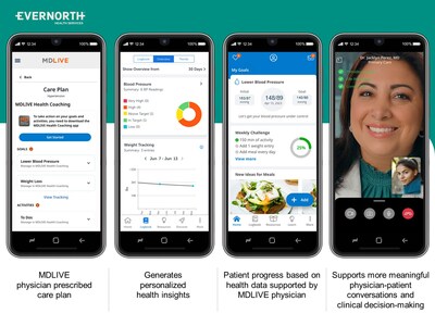 MDLIVE health coaching provides personalized insights and reminders to help patients track progress against their goals, easily record and monitor vitals through activity tracking devices, and manage medications and activity goals.