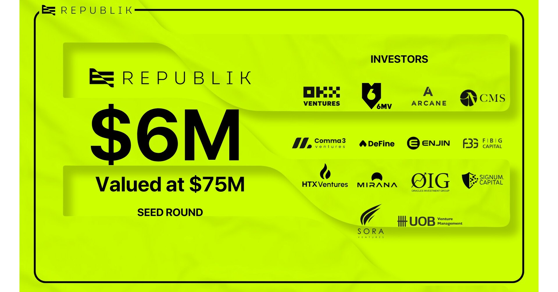 republik-successfully-closes-6-million-seed-funding-round-valued-at