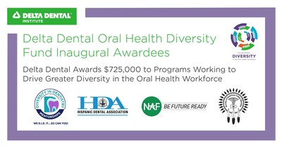 Delta Dental Oral Health Diversity Fund Inaugural Awardees