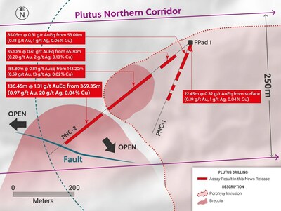 Figure 1: Plan View of PNC-1 and PNC-2 (CNW Group/Collective Mining Ltd.)