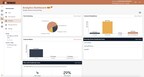 Analytics Dashboard