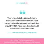 Pregnantish Announces New "Real Talk" Market Research Report with Feedback from Over 800 Fertility Treatment Patients