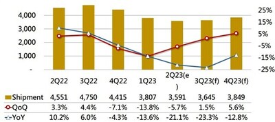 Unable to view the image, Please provide a valid URL.