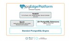pgEdge Platform, the First Fully Distributed Edge Database Based on Standard PostgreSQL, is Now Generally Available