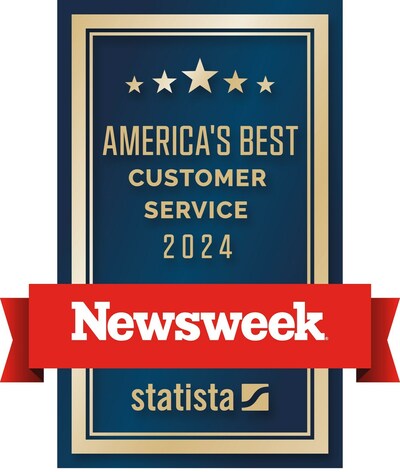GOLO, the health and wellness solutions company, is named to Newsweek’s America’s Best Customer Service List.
