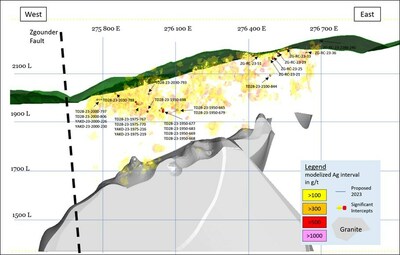 Figure 1: Location of Drill Results at Zgounder (CNW Group/Aya Gold & Silver Inc)