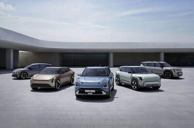 Kia Accelerates Popularization of EVs with Reveal of EV5 and Two Concept Models at Kia EV Day