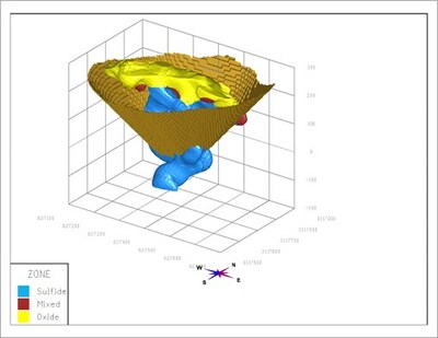 Figure 2 Mineralized Shapes and Resource Pit – La Negra (CNW Group/Kootenay Silver Inc.)