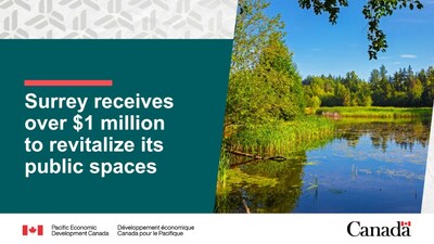 Surrey receives over $1 million to revitalize its public spaces