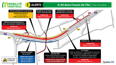 2. Autoroute 40 et voie de desserte à Sainte-Anne-de-Bellevue, fin de semaine du 13 octobre (Groupe CNW/Ministère des Transports et de la Mobilité durable)