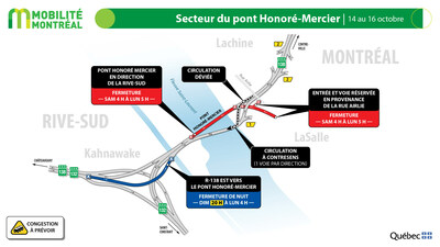 3. Contresens pont Honoré-Mercier, fin de semaine du 13 octobre (Groupe CNW/Ministère des Transports et de la Mobilité durable)