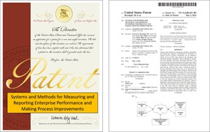 Revolutionizing Metric Goal Setting: A Patent to Counter Destructive Behaviors and Common Pitfalls