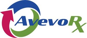 AvevoRx Experiences Dramatic Growth in First Half of 2023