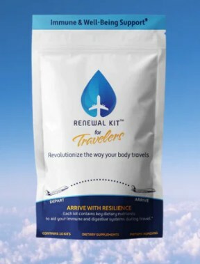 Introducing Renewal Kit™ for Travelers: Elevate Your Travel Experience Naturally with Kyowa's Setria® Glutathione