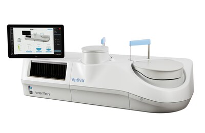 Aptiva utilizes particle-based multi-analyte technology (PMAT)