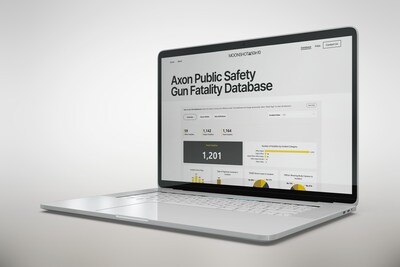 Axon Public Safety Gun Fatality Database