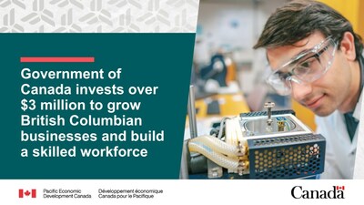 Government of Canada invests over $3 million to grow British Columbian businesses and build a skilled workforce (CNW Group/Pacific Economic Development Canada)