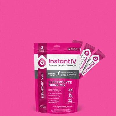 Susan G. Komen Partners with Instant IV to Hydrate For a Cause.