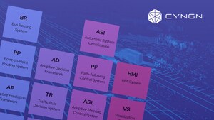 Cyngn Secures U.S. Patent for its AI-Powered Autonomous Vehicle Technologies