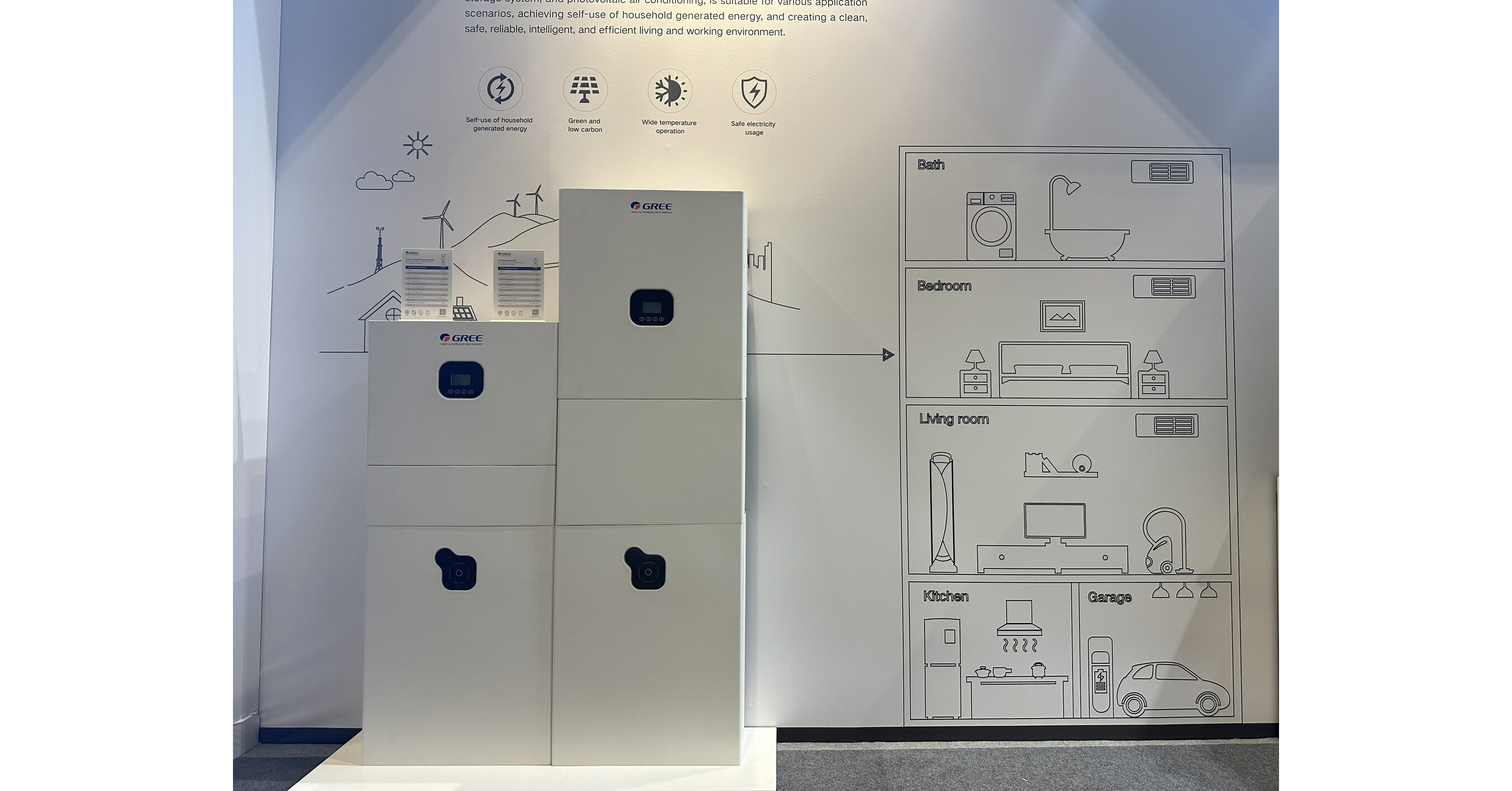 GREE Altairnano Residential Energy Storage Redefines the Ultimate Experience of Safety