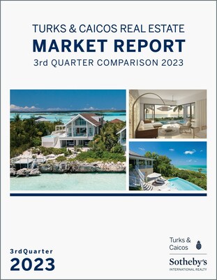 Turks & Caicos Islands 3Q Market Report 2023