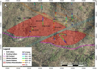 Figure 2: Detailed map of the current area of drilling on the West Graham Project showing the collar locations and drill traces of the completed holes as well as all holes with pending assay results. Surface samples are shown as color coded triangles. Shaded red area represent the area over which nickel and copper mineralization has been observed at surface. See Table 1 for results. Bold collar labels indicated holes with new assay results. (CNW Group/SPC Nickel Corp.)