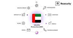 GITEX 2023: Resecurity introduced Digital Identity Protection in UAE