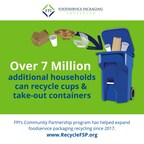Foodservice Packaging Institute's Efforts Enable Over 7 Million Additional Households to Recycle Cups and Take-out Containers